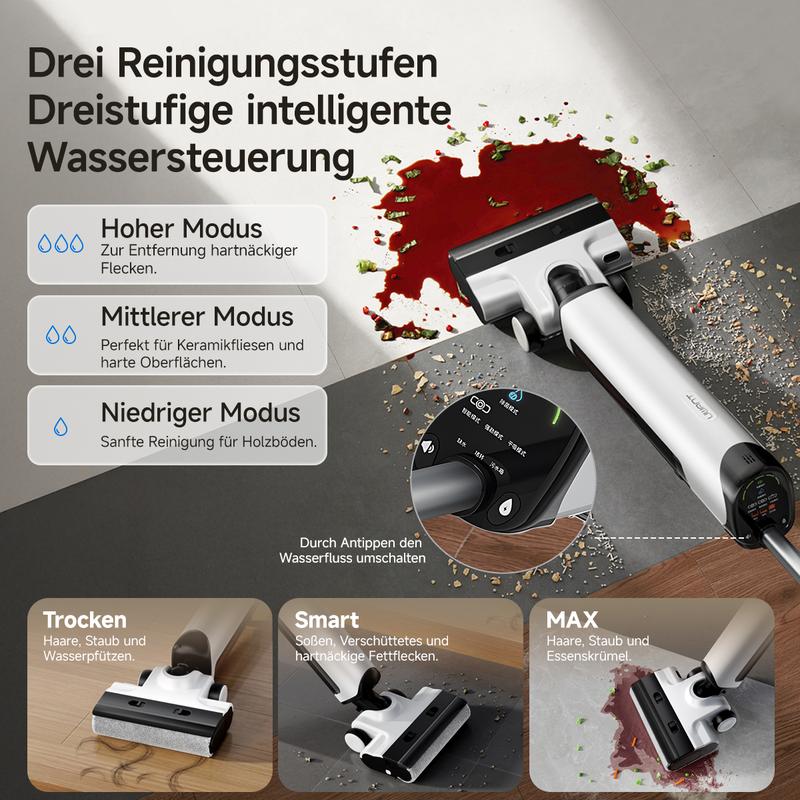 Uwant D500 elektrolytische Wassersterilisation für keimfreie Böden