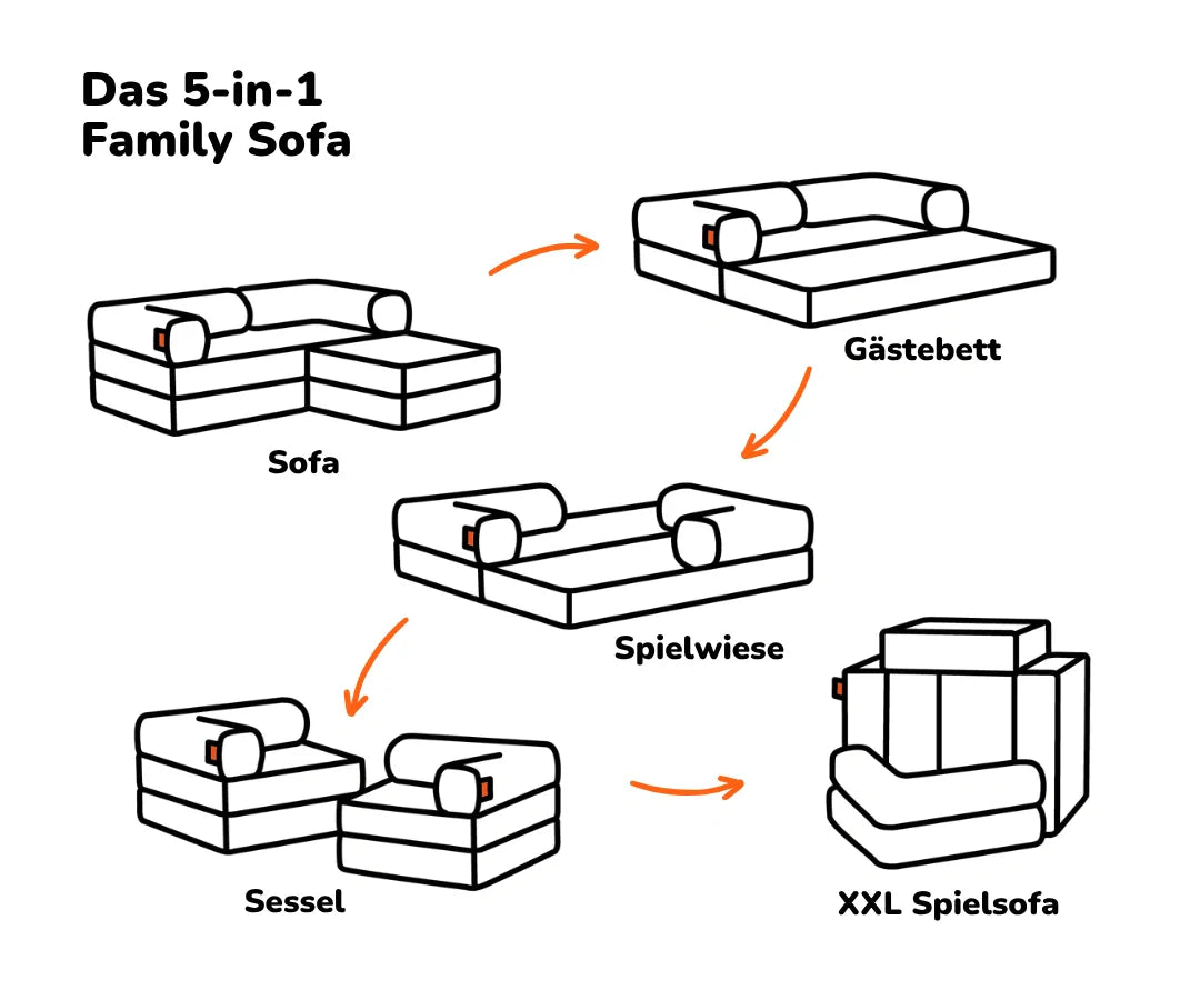 Family Ecksofa 2-Sitzer
