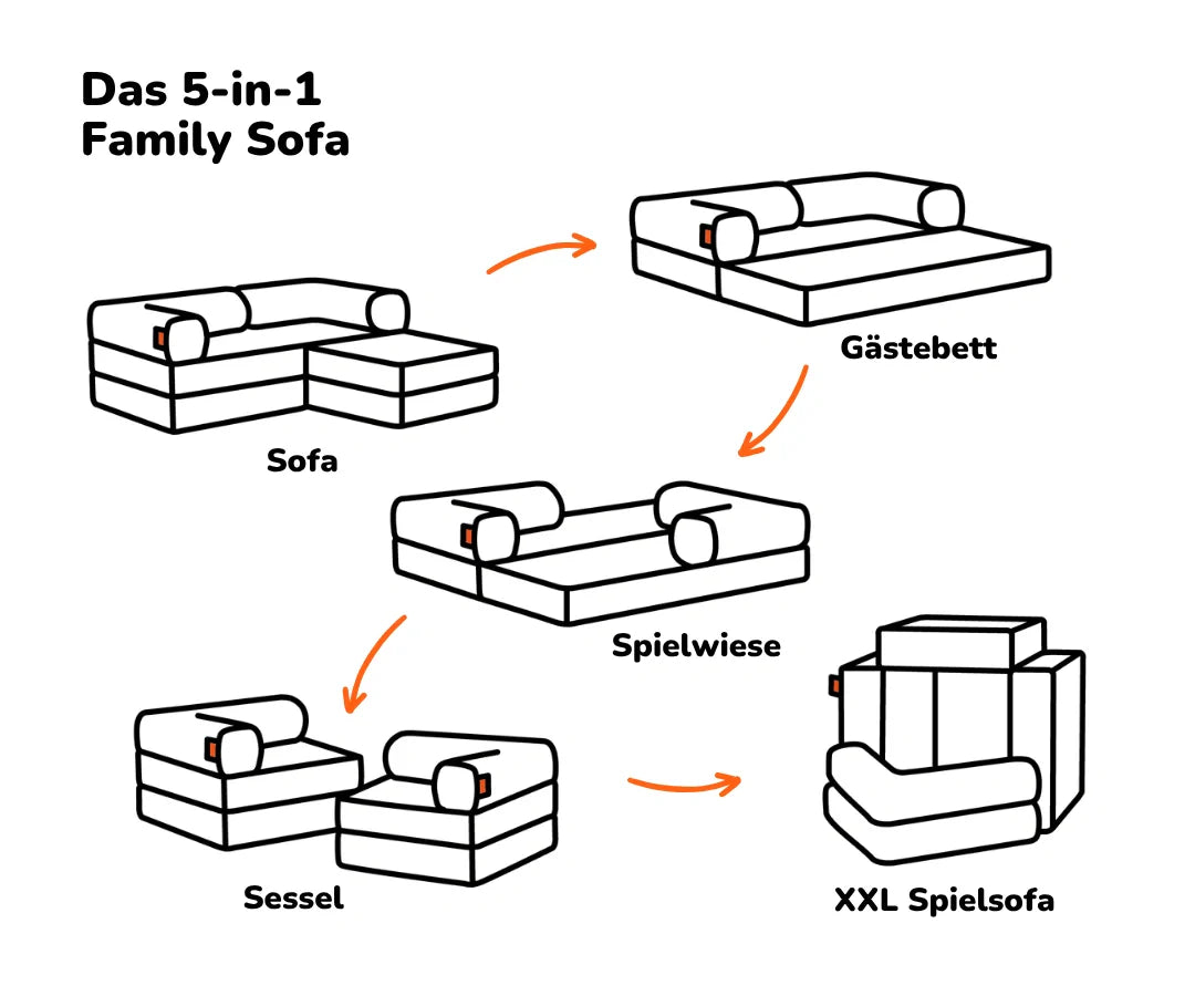 Family Ecksofa 2-Sitzer