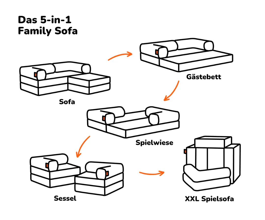 Family Ecksofa 2-Sitzer