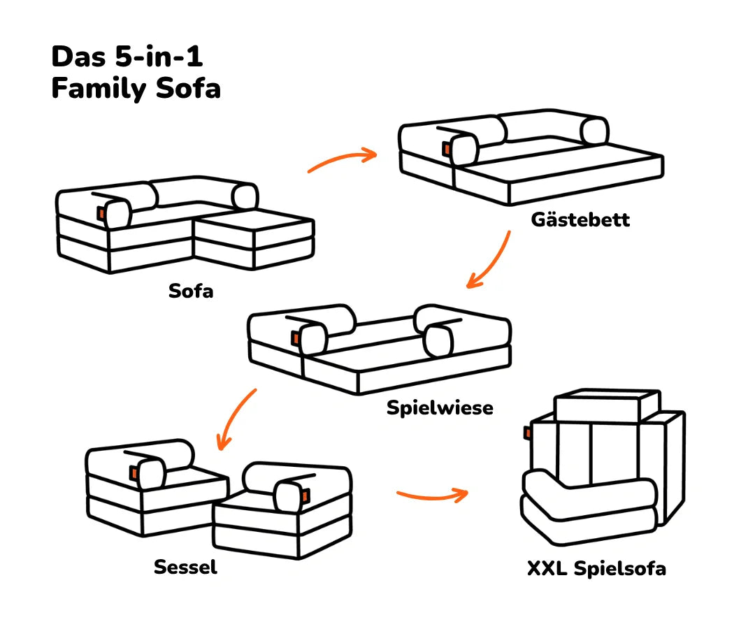 Family Ecksofa 2-Sitzer