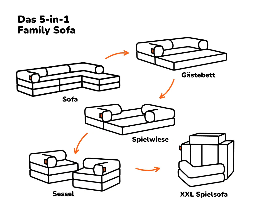 Family Ecksofa 3-Sitzer