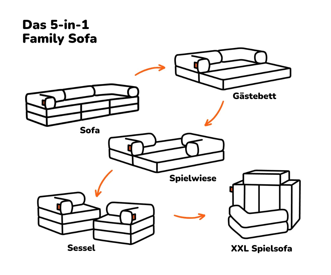 Family Sofa 3-Sitzer