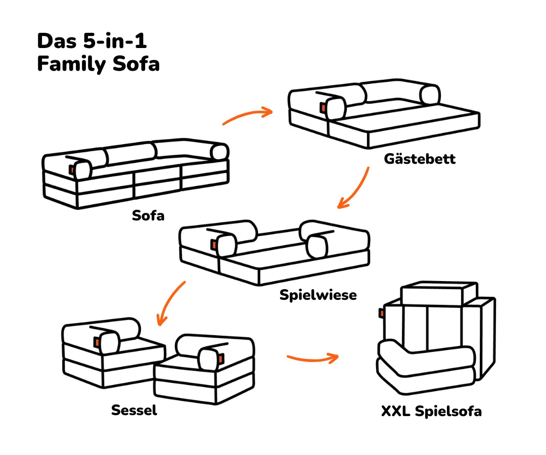 Family Sofa 3-Sitzer