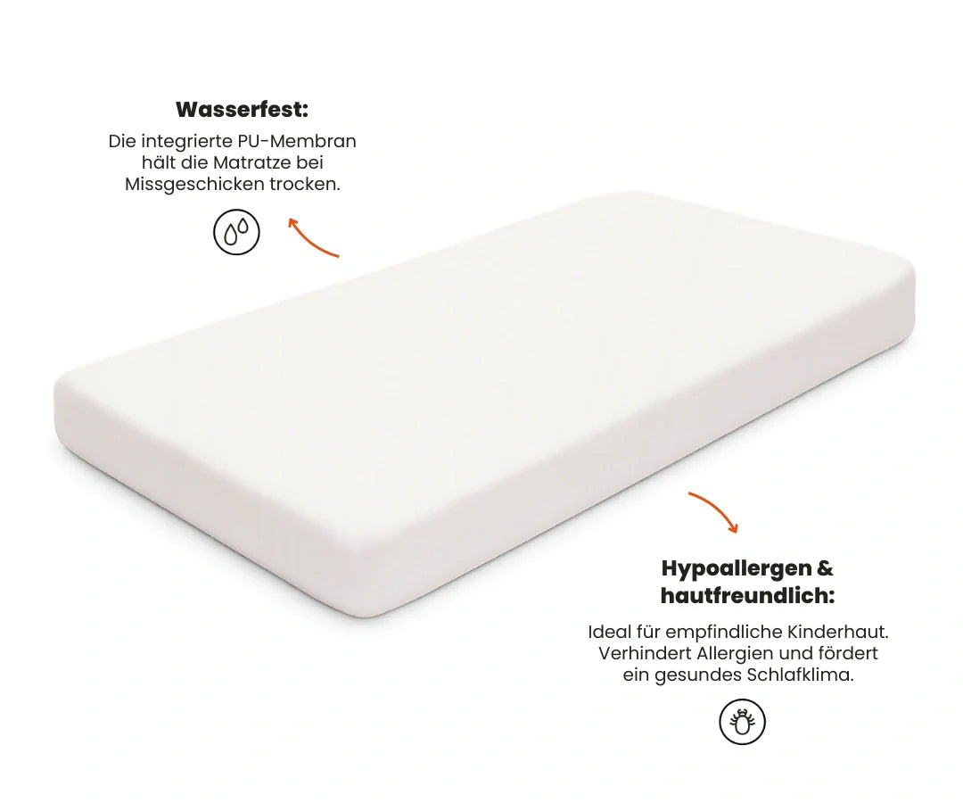 Kinderbett – Nestbau Full Care Set